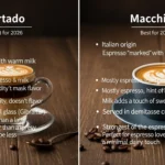 difference between cortado and macchiato